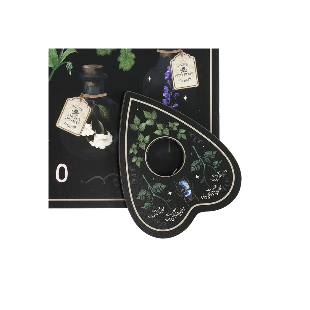 Poisonous Plants Talking Board