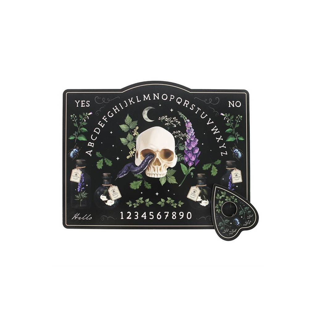 Poisonous Plants Talking Board